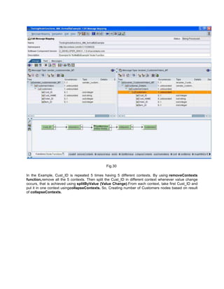 Fig.30
In the Example, Cust_ID is repeated 5 times having 5 different contexts. By using removeContexts
function,remove all the 5 contexts. Then split the Cust_ID in different context whenever value change
occurs, that is achieved using splitByValue (Value Change).From each context, take first Cust_ID and
put it in one context usingcollapseContexts. So, Creating number of Customers nodes based on result
of collapseContexts.
 
