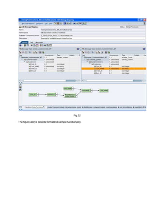 Fig.32
The figure above depicts formatByExample functionality.
 