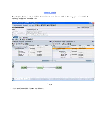 removeContext
Description: Removes all immediate level contexts of a source field. In this way, you can delete all
hierarchy levels and generate a list.
Fig.5
Figure depicts removeContexts functionality.
 