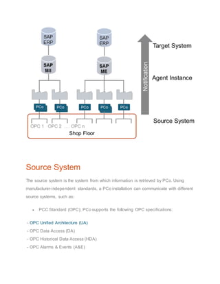 Source System
The source system is the system from which information is retrieved by PCo. Using
manufacturer-independent standards, a PCo installation can communicate with different
source systems, such as:
 PCC Standard (OPC); PCo supports the following OPC specifications:
- OPC Unified Architecture (UA)
- OPC Data Access (DA)
- OPC Historical Data Access (HDA)
- OPC Alarms & Events (A&E)
 