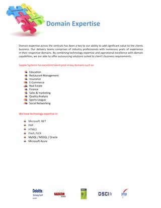 Domain Expertise
Domain expertise across the verticals has been a key to our ability to add significant value to the clients
business. Our delivery teams comprises of industry professionals with numerous years of experience
in their respective domains. By combining technology expertise and operational excellence with domain
capabilities, we are able to offer outsourcing solutions suited to client’s business requirements.
Sapple Systems has excellent talent pool in key domains such as:
Education
Restaurant Management
Insurance
E‐Commerce
Real Estate
Finance
Sales & marketing
Quality Analysis
Sports League
Social Networking
We have technology expertise in:
Microsoft .NET
PHP
HTML5
Flash, FLEX
MySQL / MSSQL / Oracle
Microsoft Azure
 