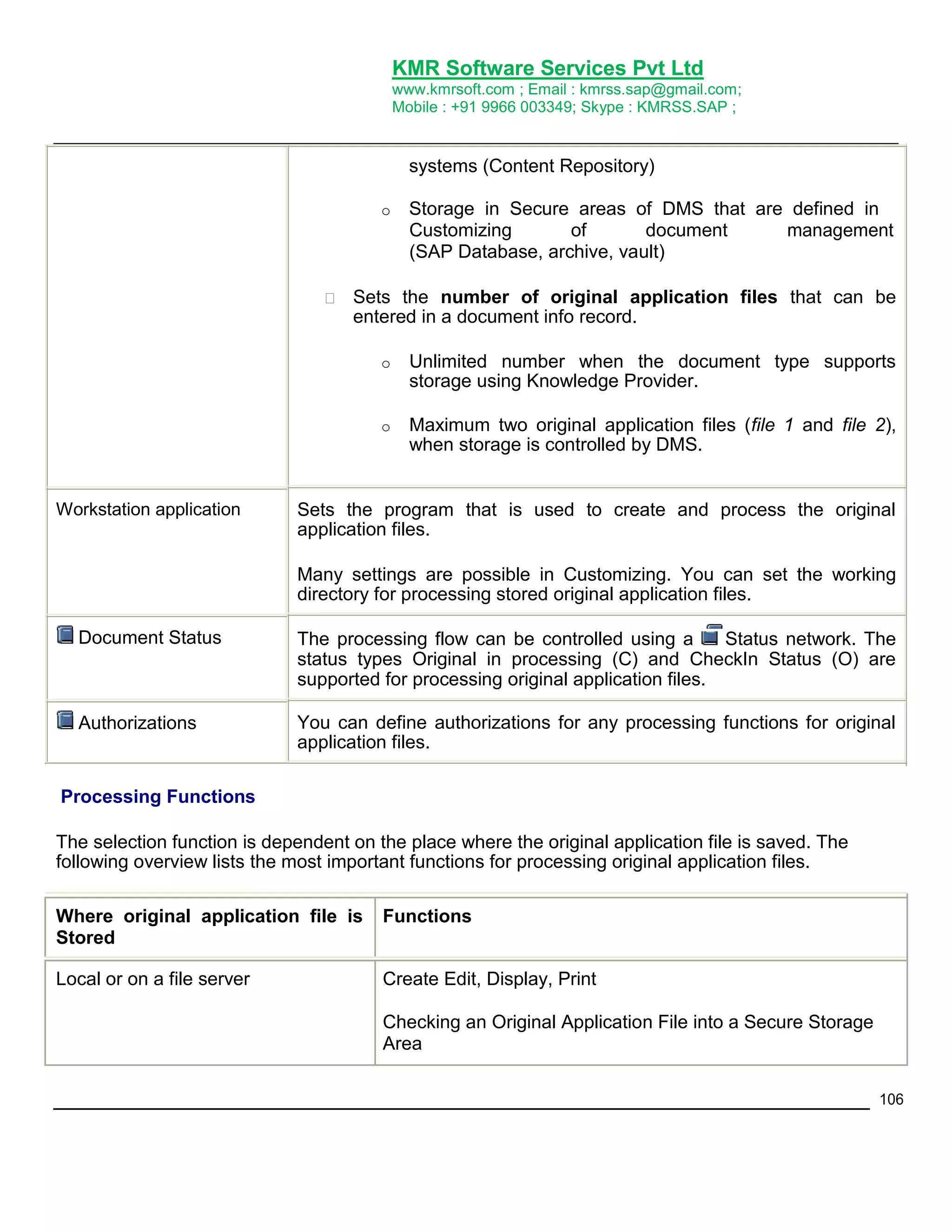 KMR Software Services Pvt Ltd
www.kmrsoft.com ; Email : kmrss.sap@gmail.com;
Mobile : +91 9966 003349; Skype : KMRSS.SAP ;

systems (Content Repository)
o



Storage in Secure areas of DMS that are defined in
Customizing
of
document
management
(SAP Database, archive, vault)

Sets the number of original application files that can be
entered in a document info record. 
o

o

Workstation application

Unlimited number when the document type supports
storage using Knowledge Provider.
Maximum two original application files (file 1 and file 2),
when storage is controlled by DMS.

Sets the program that is used to create and process the original
application files.
Many settings are possible in Customizing. You can set the working
directory for processing stored original application files.

Document Status

The processing flow can be controlled using a
Status network. The
status types Original in processing (C) and CheckIn Status (O) are
supported for processing original application files.

Authorizations

You can define authorizations for any processing functions for original
application files.

Processing Functions
The selection function is dependent on the place where the original application file is saved. The
following overview lists the most important functions for processing original application files.
Where original application file is
Stored

Functions

Local or on a file server

Create Edit, Display, Print
Checking an Original Application File into a Secure Storage
Area
106

 