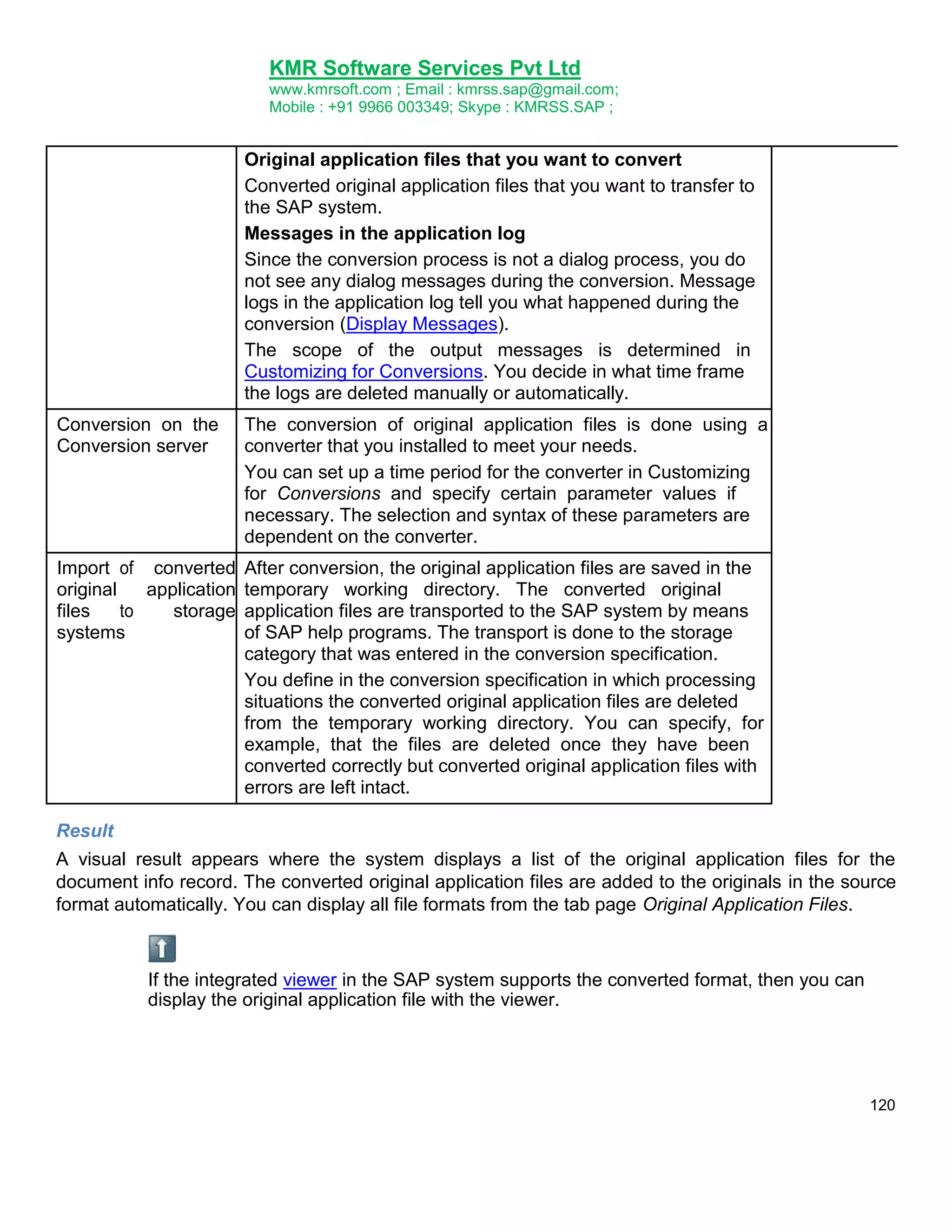 KMR Software Services Pvt Ltd
www.kmrsoft.com ; Email : kmrss.sap@gmail.com;
Mobile : +91 9966 003349; Skype : KMRSS.SAP ;

Original application files that you want to convert
Converted original application files that you want to transfer to
the SAP system.
Messages in the application log
Since the conversion process is not a dialog process, you do
not see any dialog messages during the conversion. Message
logs in the application log tell you what happened during the
conversion (Display Messages).
The scope of the output messages is determined in
Customizing for Conversions. You decide in what time frame
the logs are deleted manually or automatically.
Conversion on the
Conversion server

The conversion of original application files is done using a
converter that you installed to meet your needs.
You can set up a time period for the converter in Customizing
for Conversions and specify certain parameter values if
necessary. The selection and syntax of these parameters are
dependent on the converter.

Import of converted After conversion, the original application files are saved in the
original
application temporary working directory. The converted original
files
to
storage application files are transported to the SAP system by means
systems
of SAP help programs. The transport is done to the storage
category that was entered in the conversion specification.
You define in the conversion specification in which processing
situations the converted original application files are deleted
from the temporary working directory. You can specify, for
example, that the files are deleted once they have been
converted correctly but converted original application files with
errors are left intact.
Result
A visual result appears where the system displays a list of the original application files for the
document info record. The converted original application files are added to the originals in the source
format automatically. You can display all file formats from the tab page Original Application Files.

If the integrated viewer in the SAP system supports the converted format, then you can
display the original application file with the viewer.

120

 