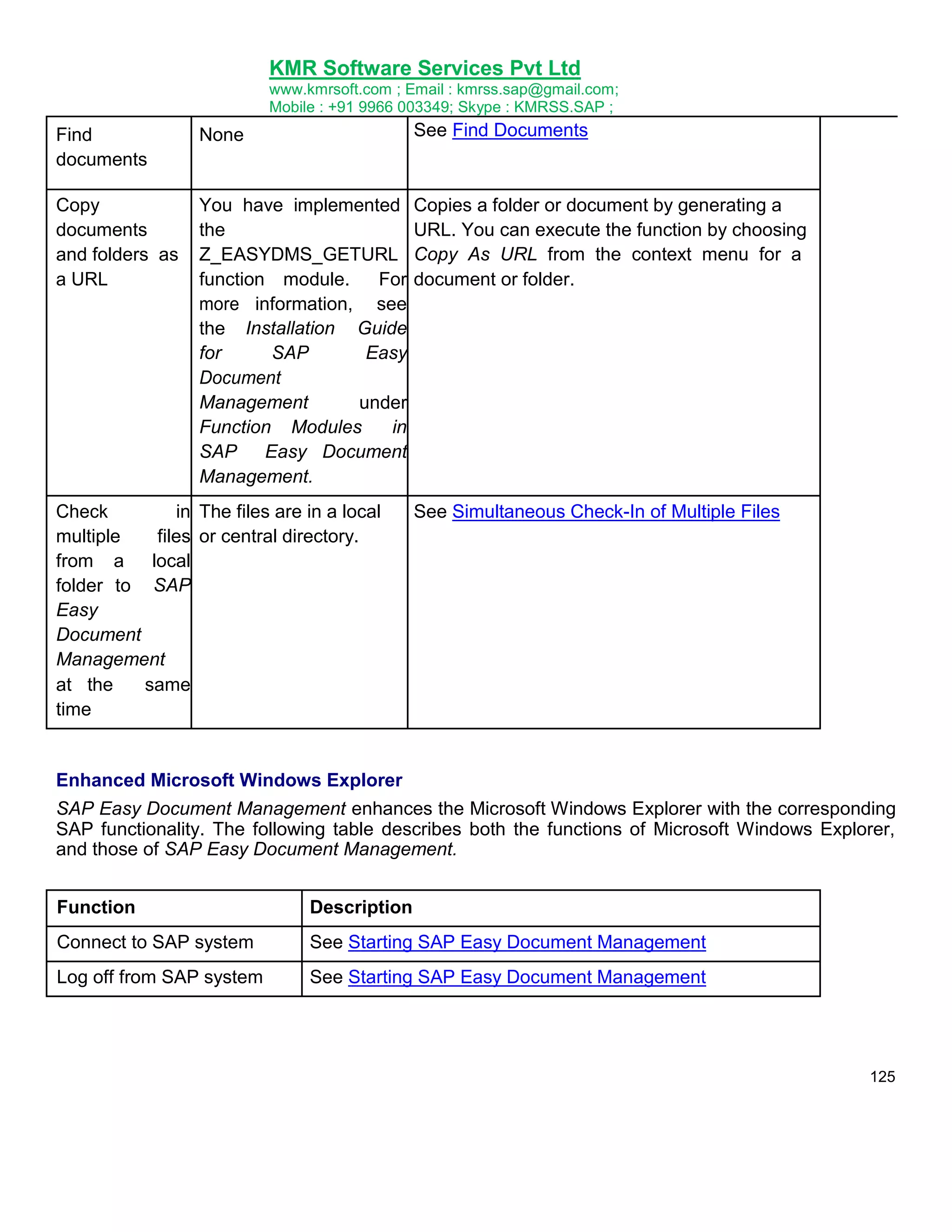 KMR Software Services Pvt Ltd
www.kmrsoft.com ; Email : kmrss.sap@gmail.com;
Mobile : +91 9966 003349; Skype : KMRSS.SAP ;

Find
documents

None

See Find Documents

Copy
documents
and folders as
a URL

You have implemented
the
Z_EASYDMS_GETURL
function module.
For
more information, see
the Installation Guide
for
SAP
Easy
Document
Management
under
Function Modules
in
SAP
Easy Document
Management.

Copies a folder or document by generating a
URL. You can execute the function by choosing
Copy As URL from the context menu for a
document or folder.

Check
in The files are in a local
multiple
files or central directory.
from a
local
folder to SAP
Easy
Document
Management
at the
same
time

See Simultaneous Check-In of Multiple Files

Enhanced Microsoft Windows Explorer
SAP Easy Document Management enhances the Microsoft Windows Explorer with the corresponding
SAP functionality. The following table describes both the functions of Microsoft Windows Explorer,
and those of SAP Easy Document Management.
Function

Description

Connect to SAP system

See Starting SAP Easy Document Management

Log off from SAP system

See Starting SAP Easy Document Management

125

 