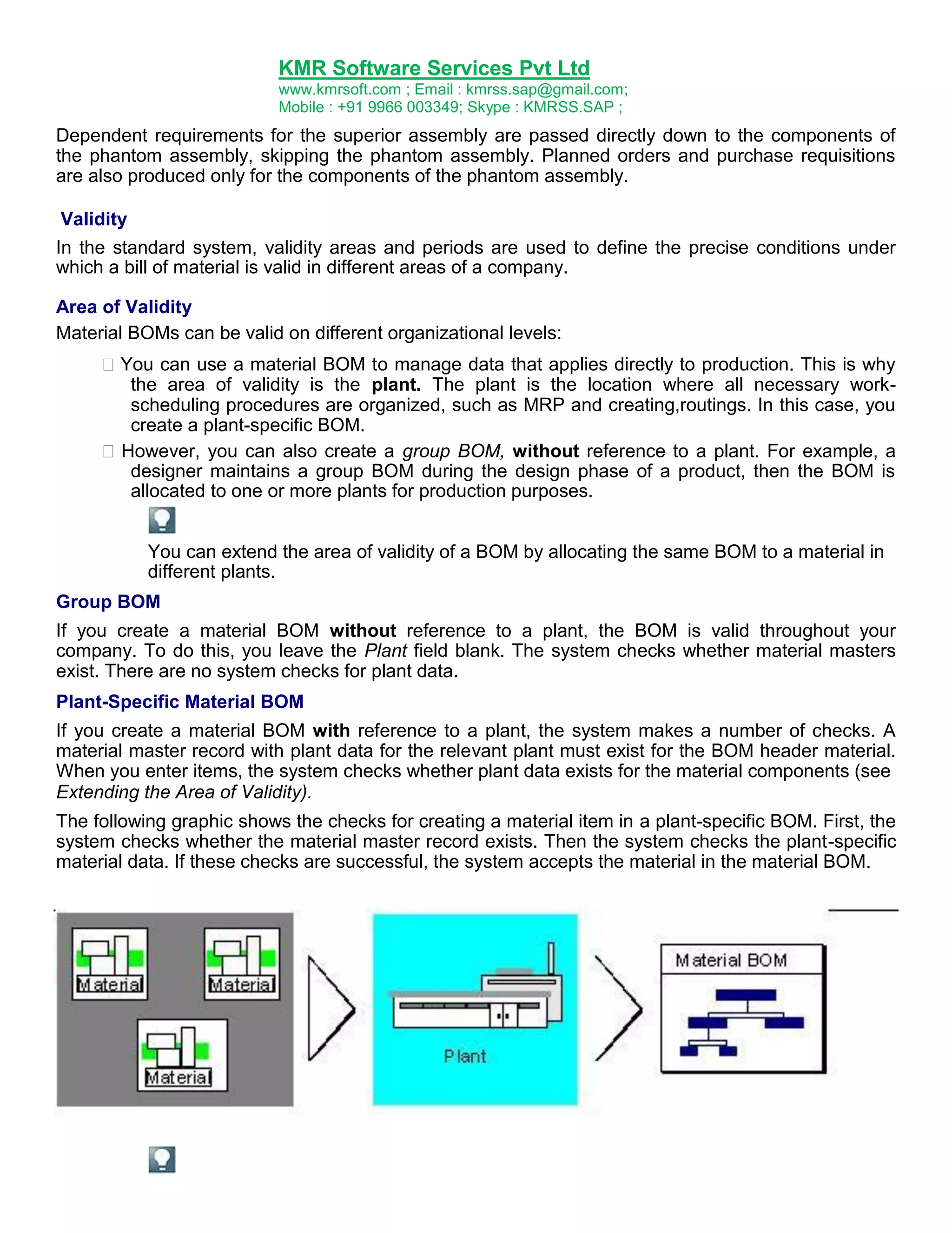 KMR Software Services Pvt Ltd
www.kmrsoft.com ; Email : kmrss.sap@gmail.com;
Mobile : +91 9966 003349; Skype : KMRSS.SAP ;

Dependent requirements for the superior assembly are passed directly down to the components of
the phantom assembly, skipping the phantom assembly. Planned orders and purchase requisitions
are also produced only for the components of the phantom assembly.
Validity
In the standard system, validity areas and periods are used to define the precise conditions under
which a bill of material is valid in different areas of a company.
Area of Validity
Material BOMs can be valid on different organizational levels:
You can use a material BOM to manage data that applies directly to production. This is why
the area of validity is the plant. The plant is the location where all necessary workscheduling procedures are organized, such as MRP and creating,routings. In this case, you
create a plant-specific BOM.
However, you can also create a group BOM, without reference to a plant. For example, a
designer maintains a group BOM during the design phase of a product, then the BOM is
allocated to one or more plants for production purposes.
You can extend the area of validity of a BOM by allocating the same BOM to a material in
different plants.
Group BOM
If you create a material BOM without reference to a plant, the BOM is valid throughout your
company. To do this, you leave the Plant field blank. The system checks whether material masters
exist. There are no system checks for plant data.
Plant-Specific Material BOM
If you create a material BOM with reference to a plant, the system makes a number of checks. A
material master record with plant data for the relevant plant must exist for the BOM header material.
When you enter items, the system checks whether plant data exists for the material components (see
Extending the Area of Validity).
The following graphic shows the checks for creating a material item in a plant-specific BOM. First, the
system checks whether the material master record exists. Then the system checks the plant-specific
material data. If these checks are successful, the system accepts the material in the material BOM.

 