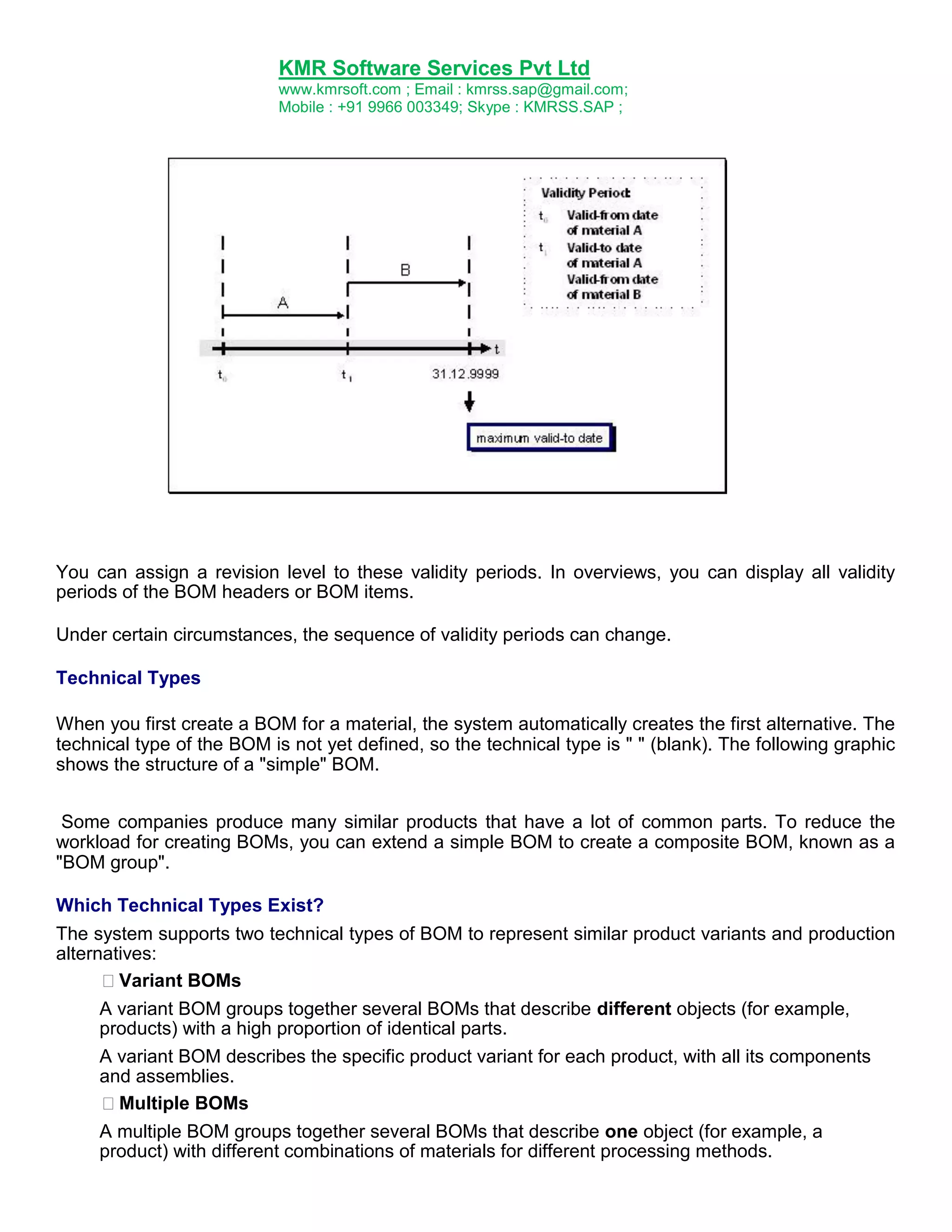 KMR Software Services Pvt Ltd
www.kmrsoft.com ; Email : kmrss.sap@gmail.com;
Mobile : +91 9966 003349; Skype : KMRSS.SAP ;

You can assign a revision level to these validity periods. In overviews, you can display all validity
periods of the BOM headers or BOM items.
Under certain circumstances, the sequence of validity periods can change.
Technical Types
When you first create a BOM for a material, the system automatically creates the first alternative. The
technical type of the BOM is not yet defined, so the technical type is " " (blank). The following graphic
shows the structure of a "simple" BOM.
Some companies produce many similar products that have a lot of common parts. To reduce the
workload for creating BOMs, you can extend a simple BOM to create a composite BOM, known as a
"BOM group".
Which Technical Types Exist?
The system supports two technical types of BOM to represent similar product variants and production
alternatives:
Variant BOMs
A variant BOM groups together several BOMs that describe different objects (for example,
products) with a high proportion of identical parts.
A variant BOM describes the specific product variant for each product, with all its components
and assemblies.
Multiple BOMs
A multiple BOM groups together several BOMs that describe one object (for example, a
product) with different combinations of materials for different processing methods.

 