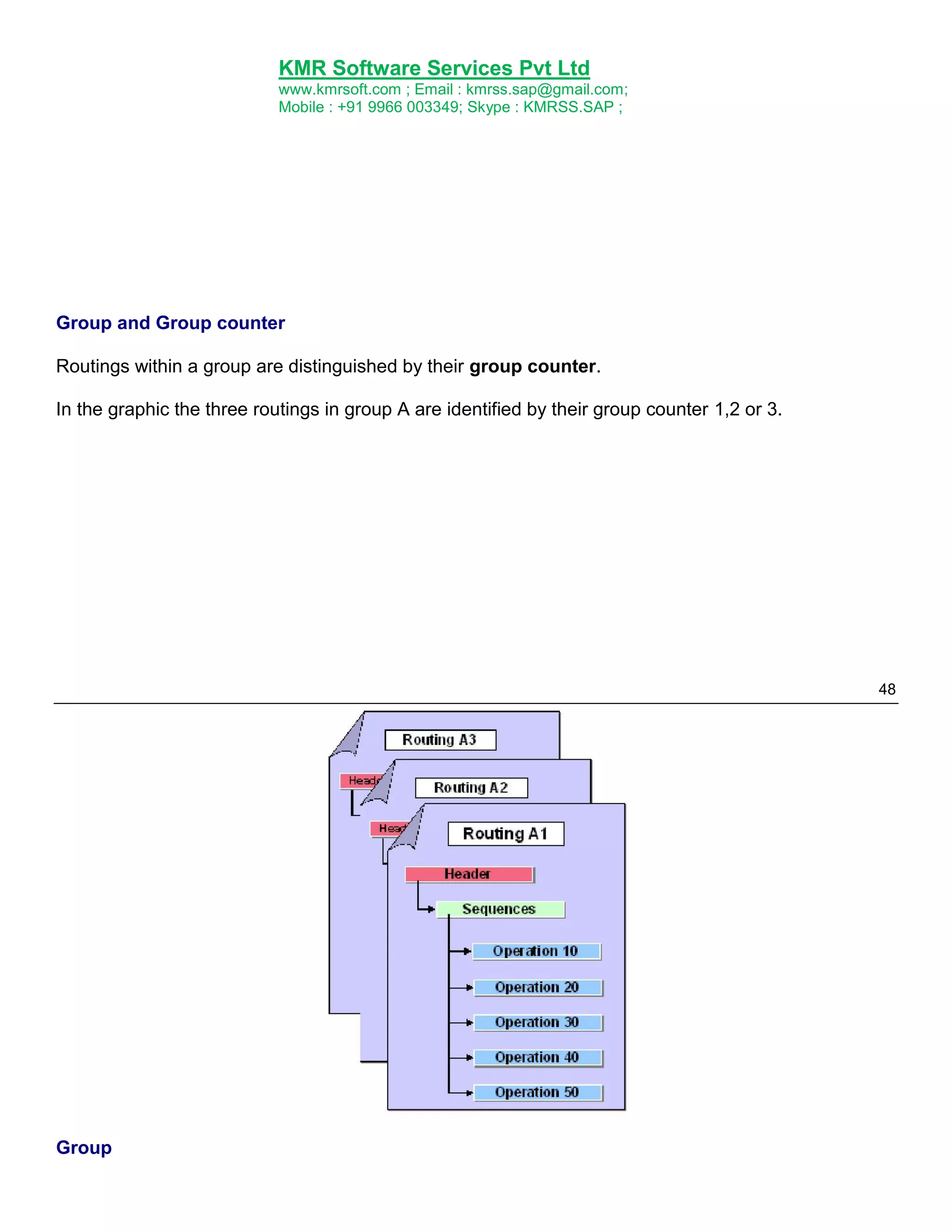 KMR Software Services Pvt Ltd
www.kmrsoft.com ; Email : kmrss.sap@gmail.com;
Mobile : +91 9966 003349; Skype : KMRSS.SAP ;

Group and Group counter
Routings within a group are distinguished by their group counter.
In the graphic the three routings in group A are identified by their group counter 1,2 or 3.

48

Group

 