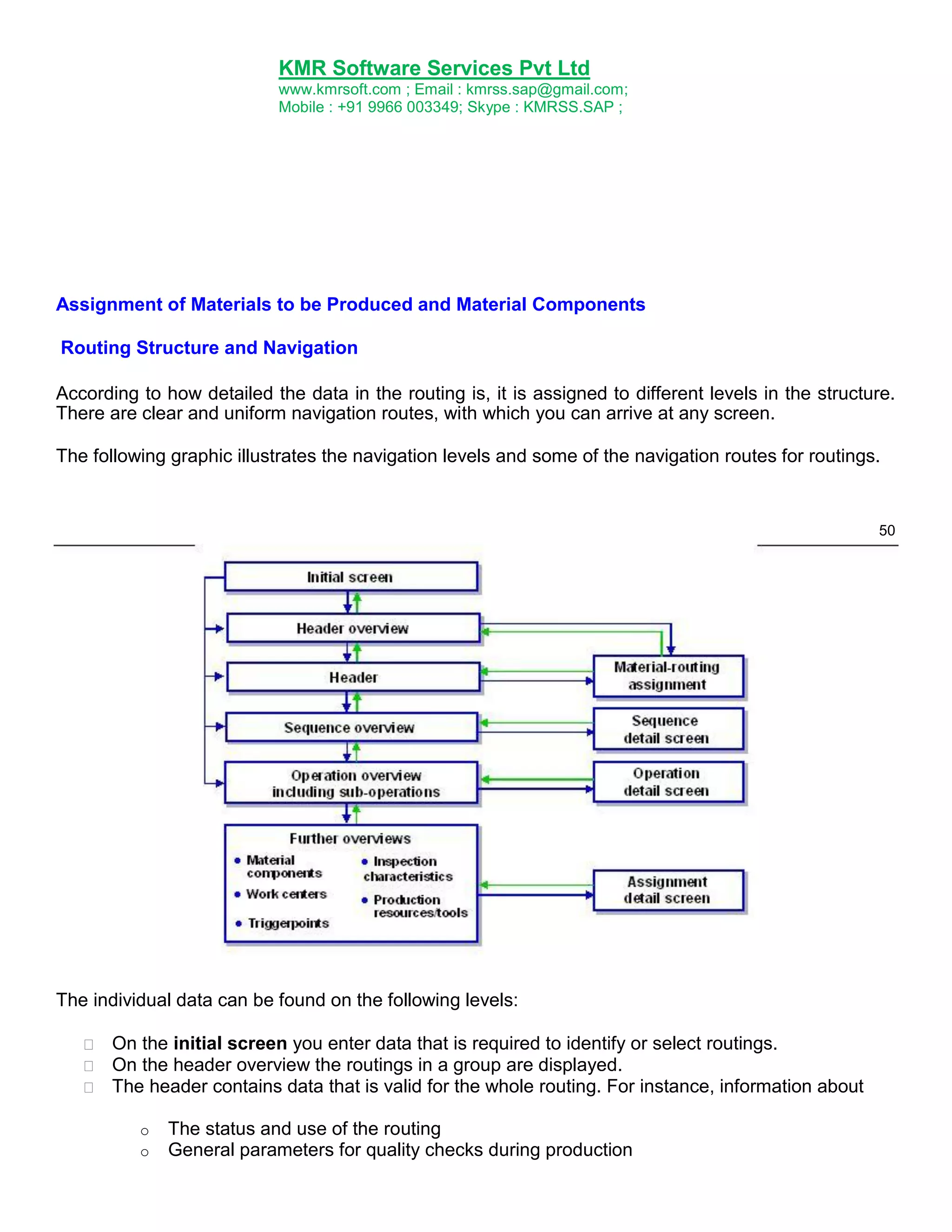 KMR Software Services Pvt Ltd
www.kmrsoft.com ; Email : kmrss.sap@gmail.com;
Mobile : +91 9966 003349; Skype : KMRSS.SAP ;

Assignment of Materials to be Produced and Material Components
Routing Structure and Navigation
According to how detailed the data in the routing is, it is assigned to different levels in the structure.
There are clear and uniform navigation routes, with which you can arrive at any screen.
The following graphic illustrates the navigation levels and some of the navigation routes for routings.

50

The individual data can be found on the following levels:




On the initial screen you enter data that is required to identify or select routings. 
On the header overview the routings in a group are displayed. 
The header contains data that is valid for the whole routing. For instance, information about 
o
o

The status and use of the routing
General parameters for quality checks during production

 
