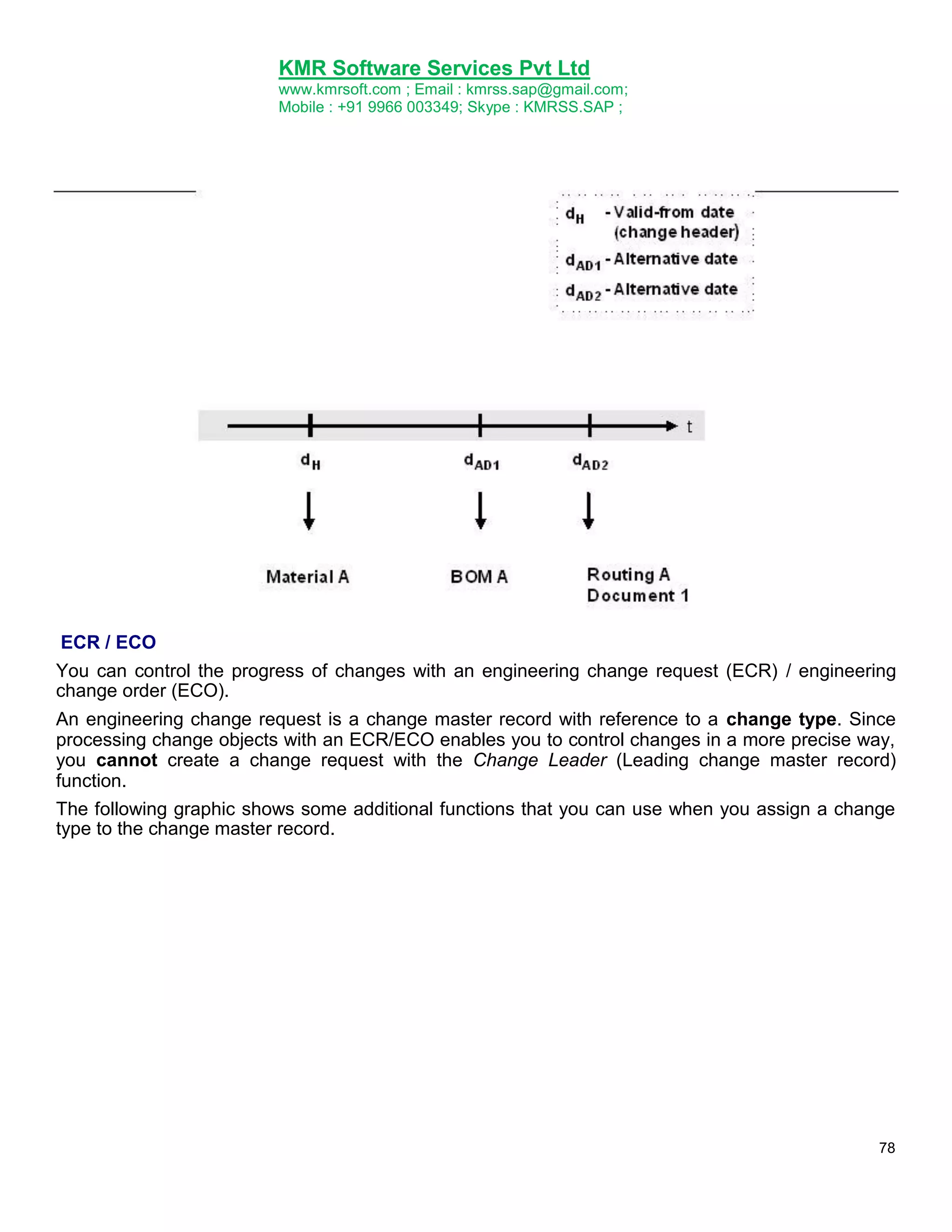 KMR Software Services Pvt Ltd
www.kmrsoft.com ; Email : kmrss.sap@gmail.com;
Mobile : +91 9966 003349; Skype : KMRSS.SAP ;

ECR / ECO
You can control the progress of changes with an engineering change request (ECR) / engineering
change order (ECO).
An engineering change request is a change master record with reference to a change type. Since
processing change objects with an ECR/ECO enables you to control changes in a more precise way,
you cannot create a change request with the Change Leader (Leading change master record)
function.
The following graphic shows some additional functions that you can use when you assign a change
type to the change master record.

78

 