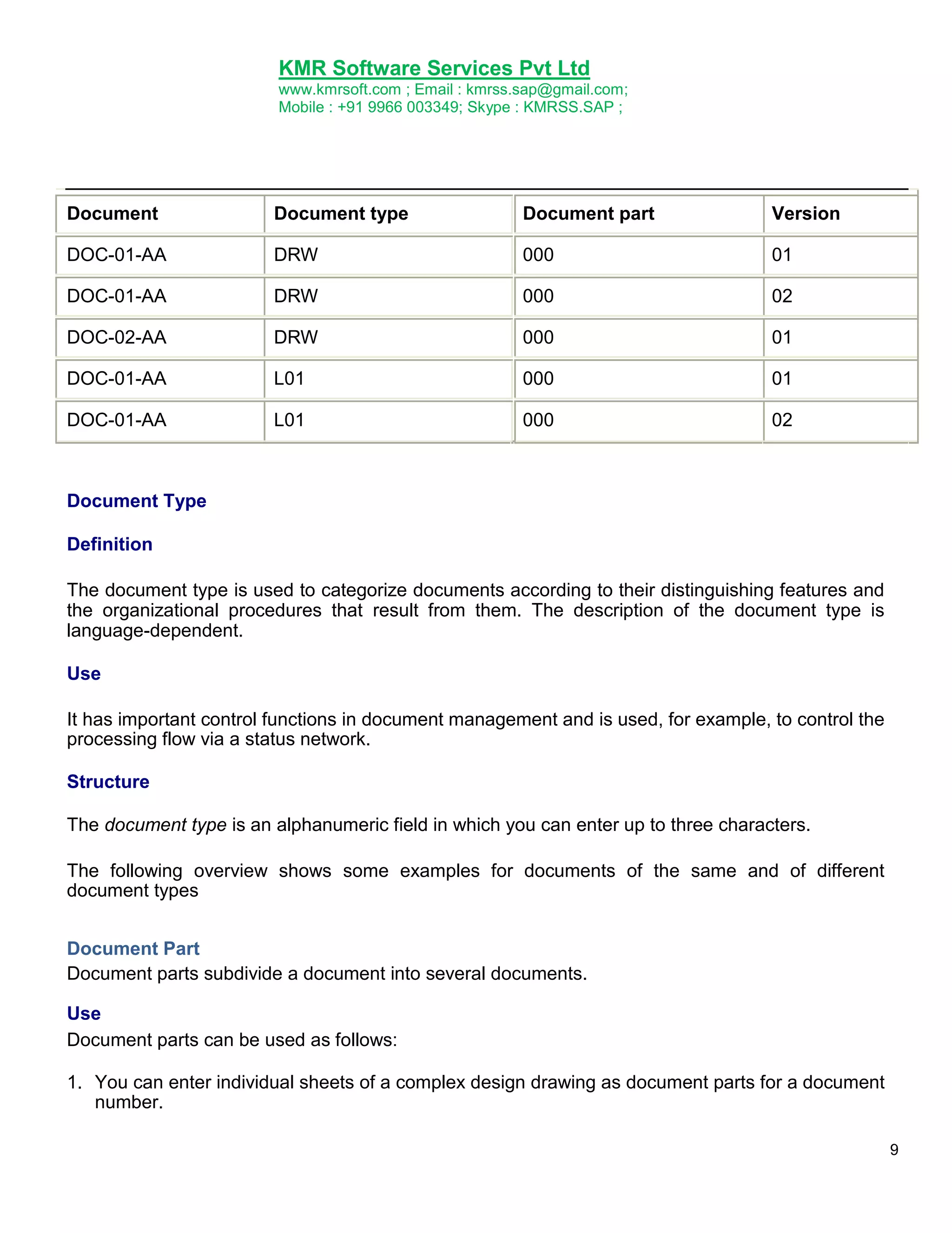KMR Software Services Pvt Ltd
www.kmrsoft.com ; Email : kmrss.sap@gmail.com;
Mobile : +91 9966 003349; Skype : KMRSS.SAP ;

Document

Document type

Document part

Version

DOC-01-AA

DRW

000

01

DOC-01-AA

DRW

000

02

DOC-02-AA

DRW

000

01

DOC-01-AA

L01

000

01

DOC-01-AA

L01

000

02

Document Type
Definition
The document type is used to categorize documents according to their distinguishing features and
the organizational procedures that result from them. The description of the document type is
language-dependent.
Use
It has important control functions in document management and is used, for example, to control the
processing flow via a status network.
Structure
The document type is an alphanumeric field in which you can enter up to three characters.
The following overview shows some examples for documents of the same and of different
document types
Document Part
Document parts subdivide a document into several documents.
Use
Document parts can be used as follows:
1. You can enter individual sheets of a complex design drawing as document parts for a document
number.
9

 