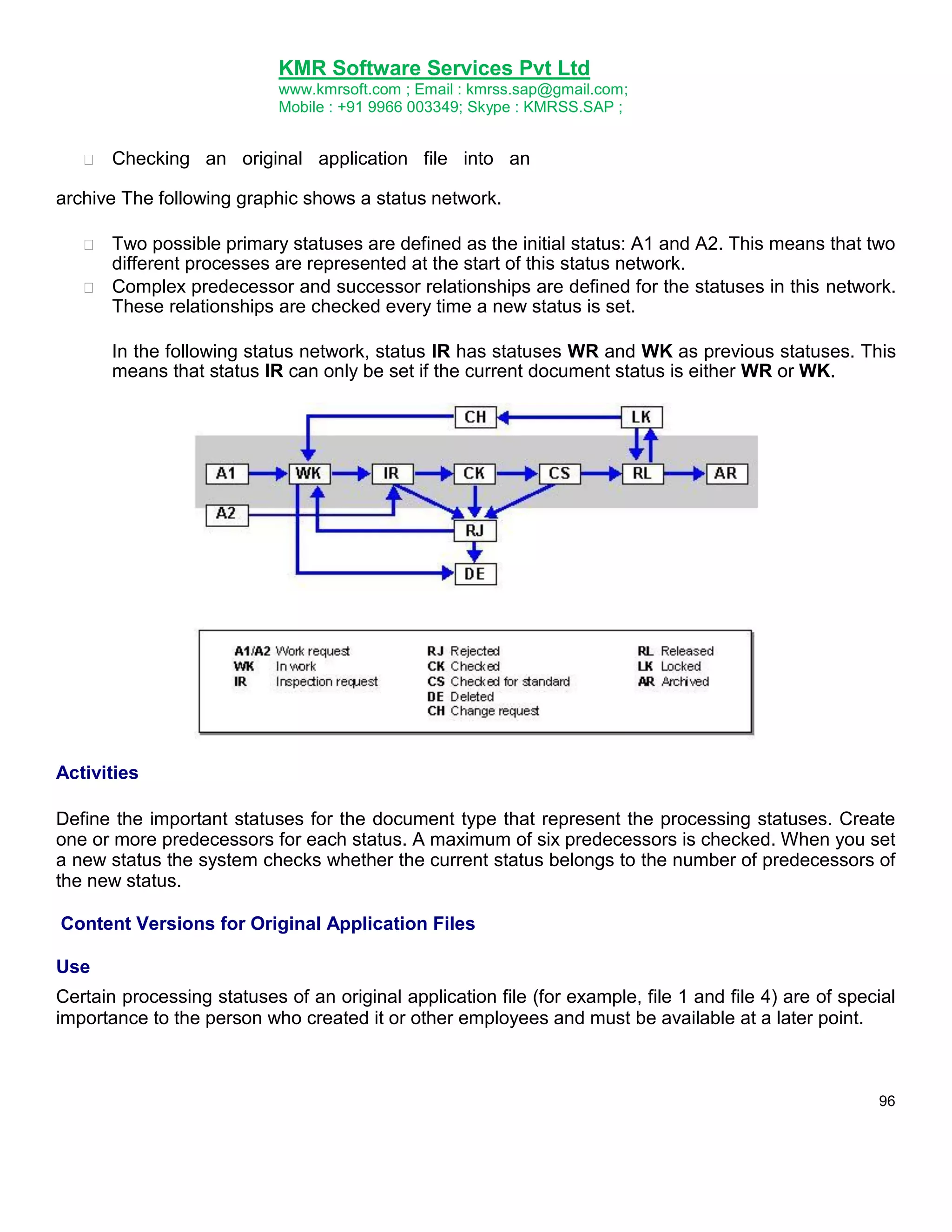 KMR Software Services Pvt Ltd
www.kmrsoft.com ; Email : kmrss.sap@gmail.com;
Mobile : +91 9966 003349; Skype : KMRSS.SAP ;


Checking an original application file into an

archive The following graphic shows a status network. 





Two possible primary statuses are defined as the initial status: A1 and A2. This means that two
different processes are represented at the start of this status network. 
 Complex predecessor and successor relationships are defined for the statuses in this network.
These relationships are checked every time a new status is set. 



In the following status network, status IR has statuses WR and WK as previous statuses. This
means that status IR can only be set if the current document status is either WR or WK. 

Activities
Define the important statuses for the document type that represent the processing statuses. Create
one or more predecessors for each status. A maximum of six predecessors is checked. When you set
a new status the system checks whether the current status belongs to the number of predecessors of
the new status.
Content Versions for Original Application Files
Use
Certain processing statuses of an original application file (for example, file 1 and file 4) are of special
importance to the person who created it or other employees and must be available at a later point.

96

 