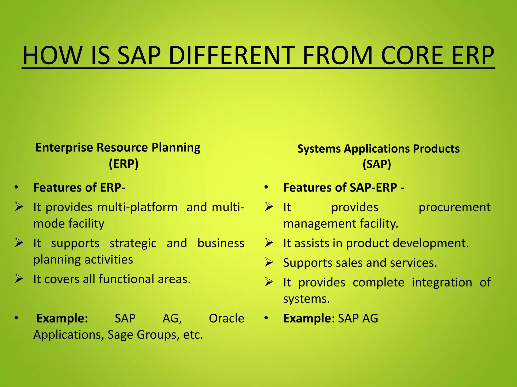 HOW IS SAP DIFFERENT FROM CORE ERP
Systems Applications Products
(SAP)
• Features of SAP-ERP -
 It provides procurement
management facility.
 It assists in product development.
 Supports sales and services.
 It provides complete integration of
systems.
• Example: SAP AG
Enterprise Resource Planning
(ERP)
• Features of ERP-
 It provides multi-platform and multi-
mode facility
 It supports strategic and business
planning activities
 It covers all functional areas.
• Example: SAP AG, Oracle
Applications, Sage Groups, etc.
 