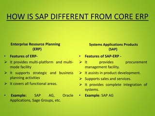 Sap Diffrent Programs Sap overview | PPTX
