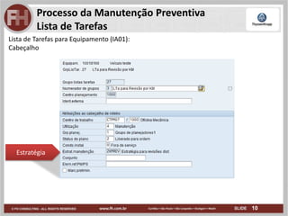10
Processo da Manutenção Preventiva
Lista de Tarefas
Lista de Tarefas para Equipamento (IA01):
Cabeçalho
Estratégia
 