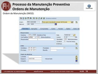 14
Processo da Manutenção Preventiva
Ordens de Manutenção
Ordem de Manutenção (IW32):
 