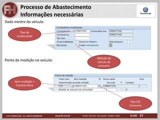21
Processo de Abastecimento
Informações necessárias
Dado mestre do veículo:
Ponto de medição no veículo:
Item medição =
Característica
Tipo [V]:
Consumo
Tipo de
combustível
Método de
cálculo de
consumo
 