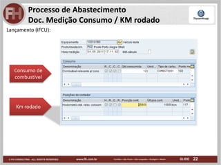 22
Processo de Abastecimento
Doc. Medição Consumo / KM rodado
Lançamento (IFCU):
Consumo de
combustível
Km rodado
 