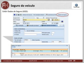 25
Seguro do veículo
Exibir Dados de Seguro (IE02):
 