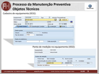9
Processo da Manutenção Preventiva
Objetos Técnicos
Cadastro de equipamento (IE31):
Ponto de medição no equipamento (IE02):
 