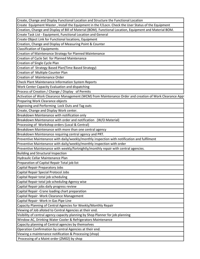 Sap pm test scripts PDF