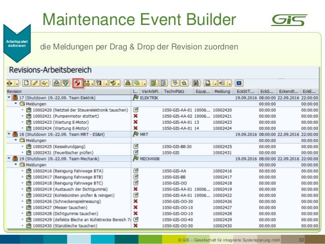 Sap Pm Vorstellung