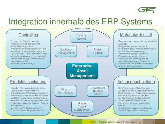 Sap Pm Vorstellung