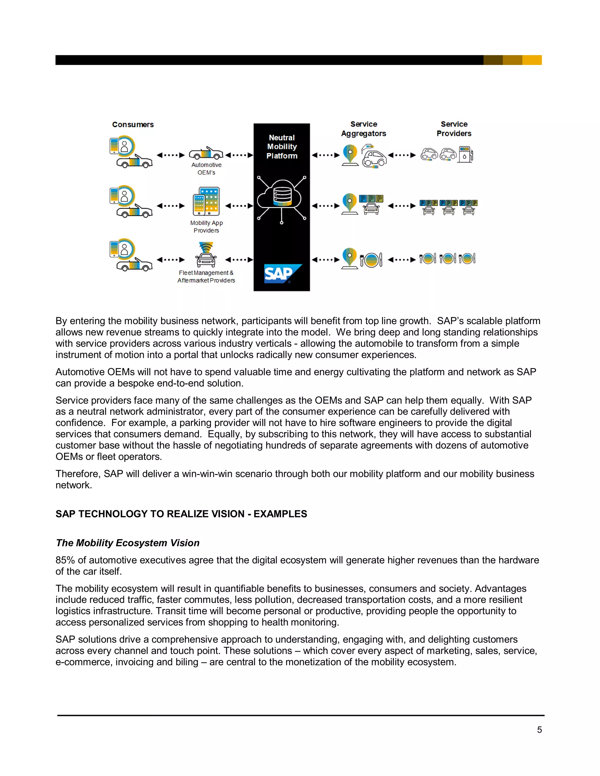 5
By entering the mobility business network, participants will benefit from top line growth. SAP’s scalable platform
allows new revenue streams to quickly integrate into the model. We bring deep and long standing relationships
with service providers across various industry verticals - allowing the automobile to transform from a simple
instrument of motion into a portal that unlocks radically new consumer experiences.
Automotive OEMs will not have to spend valuable time and energy cultivating the platform and network as SAP
can provide a bespoke end-to-end solution.
Service providers face many of the same challenges as the OEMs and SAP can help them equally. With SAP
as a neutral network administrator, every part of the consumer experience can be carefully delivered with
confidence. For example, a parking provider will not have to hire software engineers to provide the digital
services that consumers demand. Equally, by subscribing to this network, they will have access to substantial
customer base without the hassle of negotiating hundreds of separate agreements with dozens of automotive
OEMs or fleet operators.
Therefore, SAP will deliver a win-win-win scenario through both our mobility platform and our mobility business
network.
SAP TECHNOLOGY TO REALIZE VISION - EXAMPLES
The Mobility Ecosystem Vision
85% of automotive executives agree that the digital ecosystem will generate higher revenues than the hardware
of the car itself.
The mobility ecosystem will result in quantifiable benefits to businesses, consumers and society. Advantages
include reduced traffic, faster commutes, less pollution, decreased transportation costs, and a more resilient
logistics infrastructure. Transit time will become personal or productive, providing people the opportunity to
access personalized services from shopping to health monitoring.
SAP solutions drive a comprehensive approach to understanding, engaging with, and delighting customers
across every channel and touch point. These solutions – which cover every aspect of marketing, sales, service,
e-commerce, invoicing and biling – are central to the monetization of the mobility ecosystem.
 