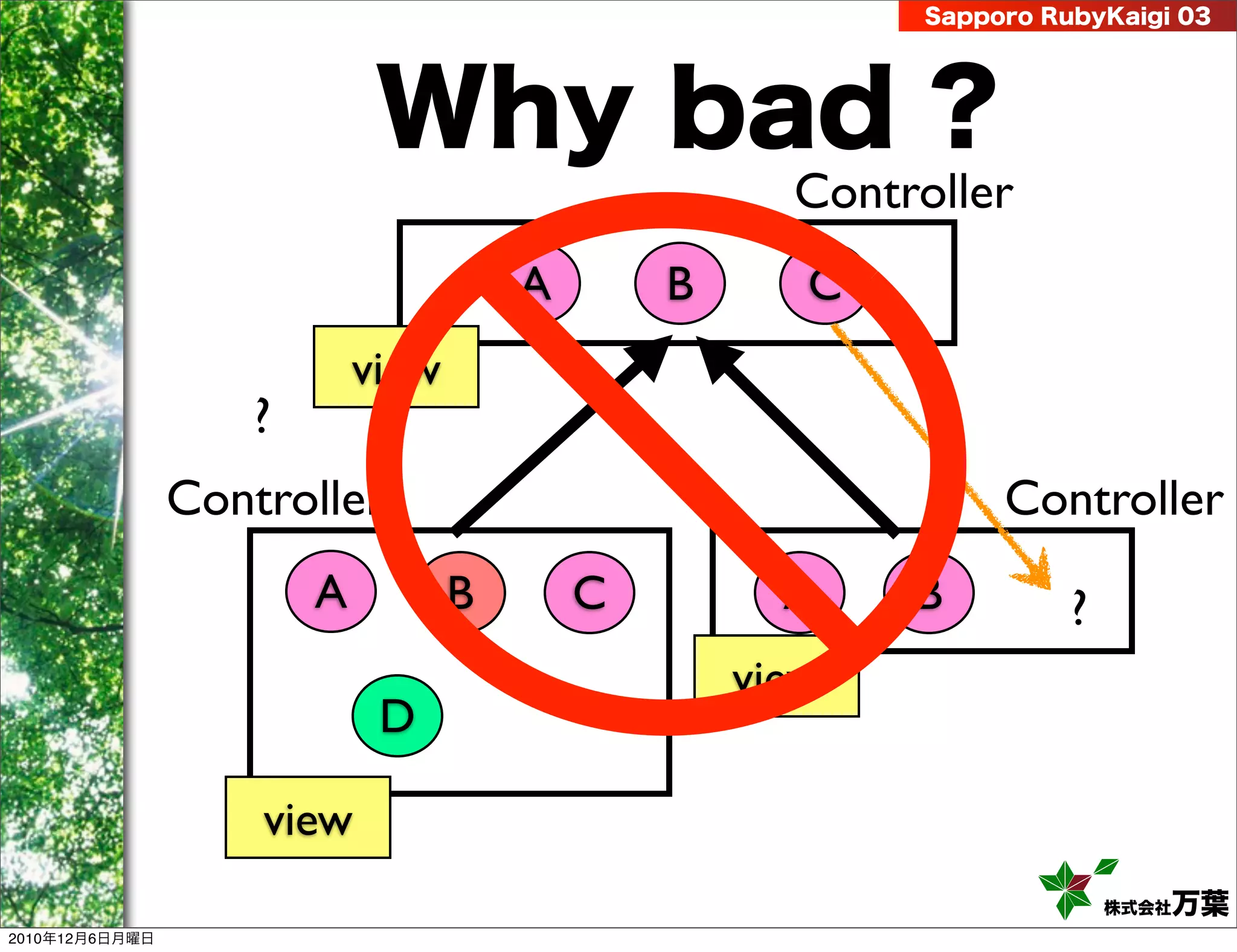 Sapporo RubyKaigi 03




                            Why bad ?
                                                    Controller
                                      A       B      C
                           view
                   ?
                Controller                                    Controller
                       A          B       C         A    B         ?
                                                  view
                            D

                    view
                                                                       株式会社万葉
2010年12月6日月曜日
 