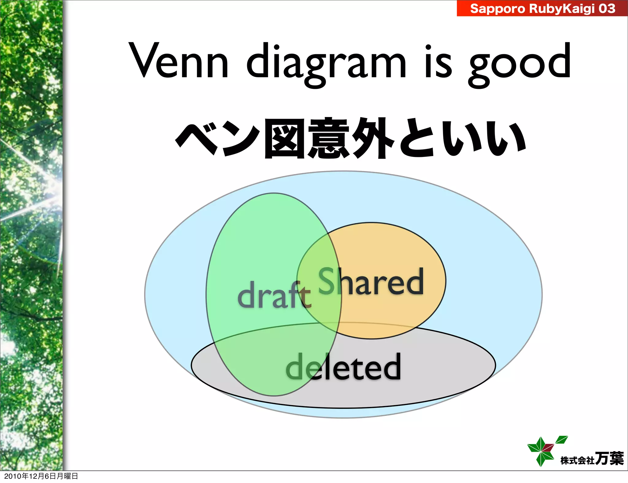 Sapporo RubyKaigi 03




                Venn diagram is good
                  ベン図意外といい


                    draft Shared

                       deleted

                                               株式会社 万葉
2010年12月6日月曜日
 