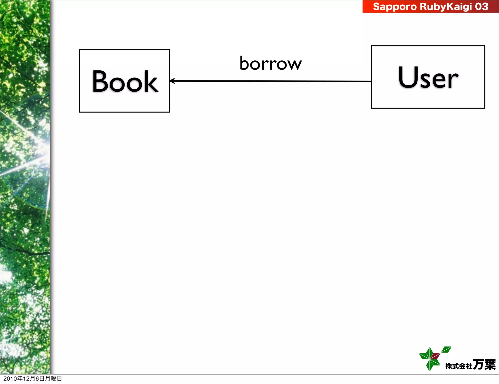 Sapporo RubyKaigi 03




                       borrow
                Book                User




                                            株式会社 万葉
2010年12月6日月曜日
 