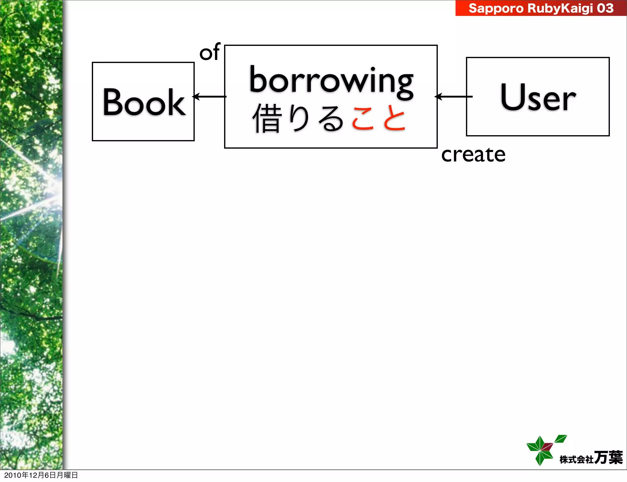Sapporo RubyKaigi 03



                       of
                            borrowing         User
                Book        借りること
                                        create




                                                      株式会社 万葉
2010年12月6日月曜日
 