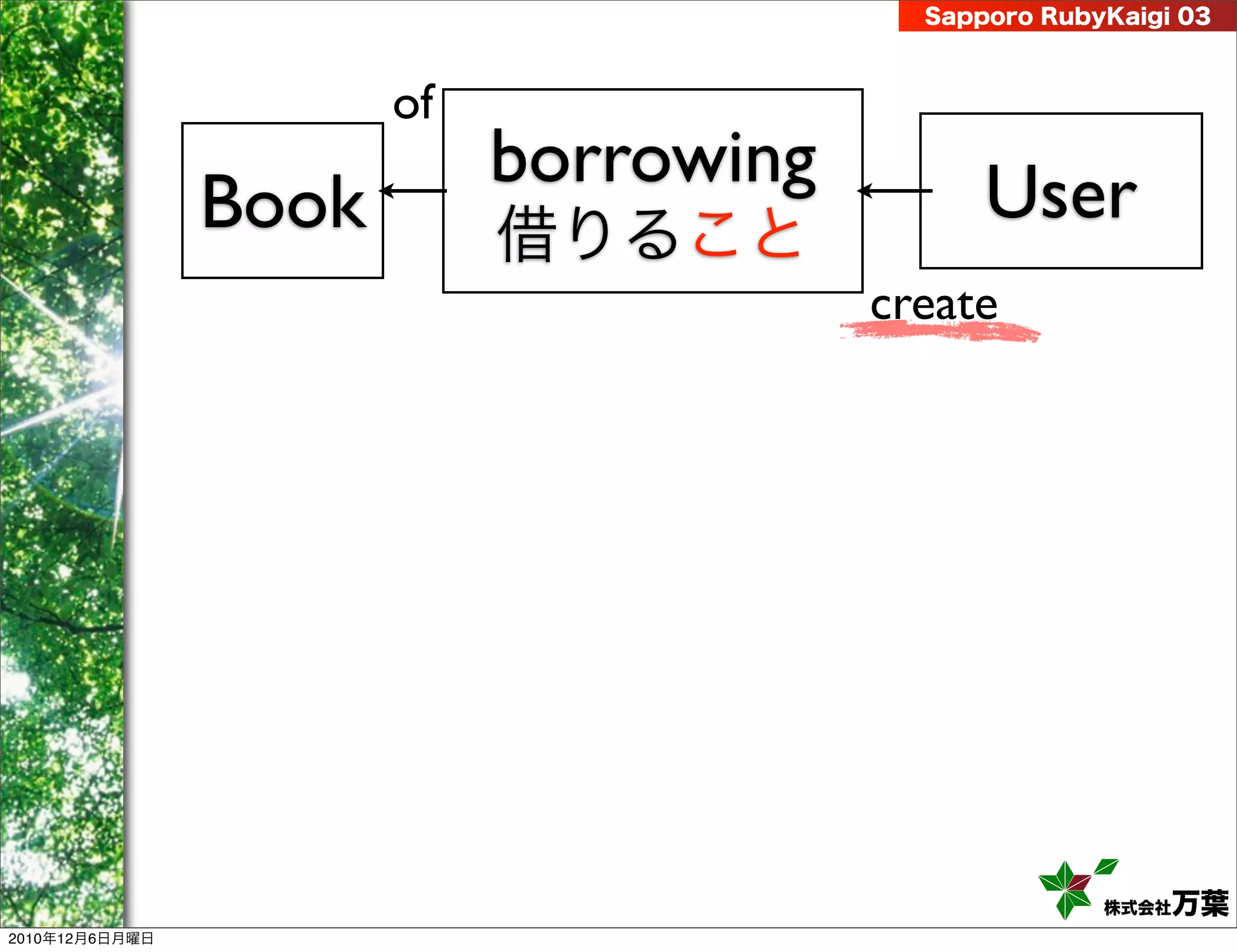 Sapporo RubyKaigi 03



                       of
                            borrowing         User
                Book        借りること
                                        create




                                                      株式会社 万葉
2010年12月6日月曜日
 