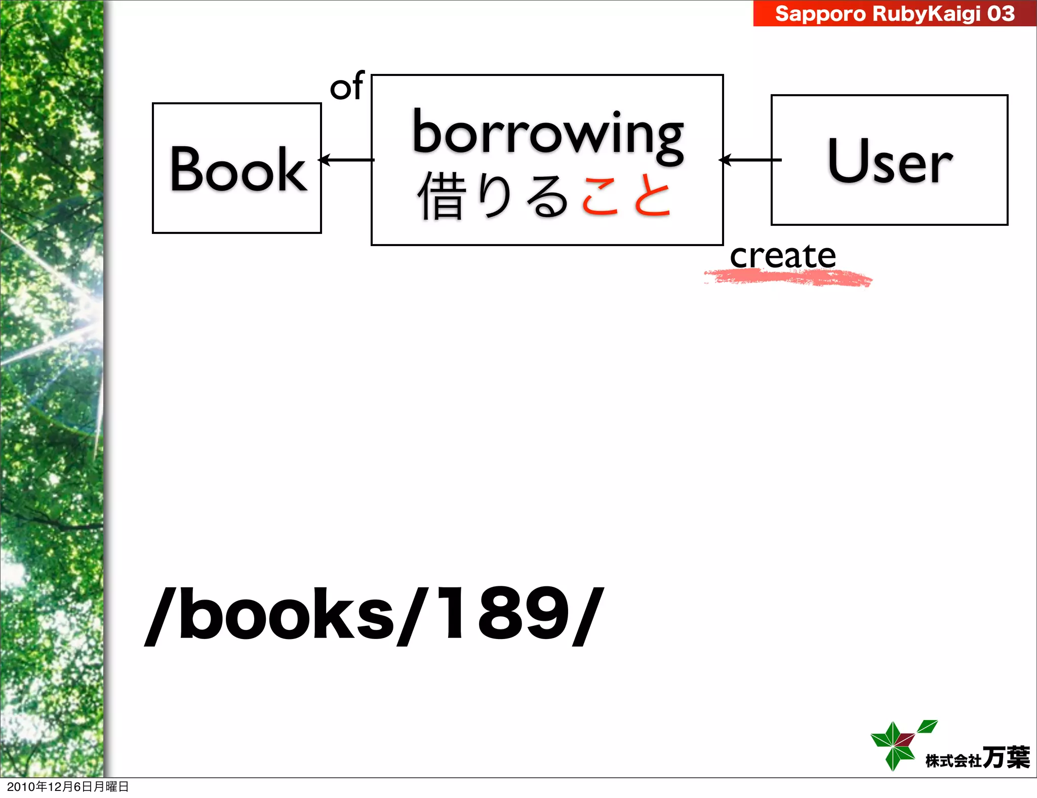 Sapporo RubyKaigi 03



                       of
                            borrowing         User
                Book        借りること
                                        create




                /books/189/

                                                      株式会社 万葉
2010年12月6日月曜日
 