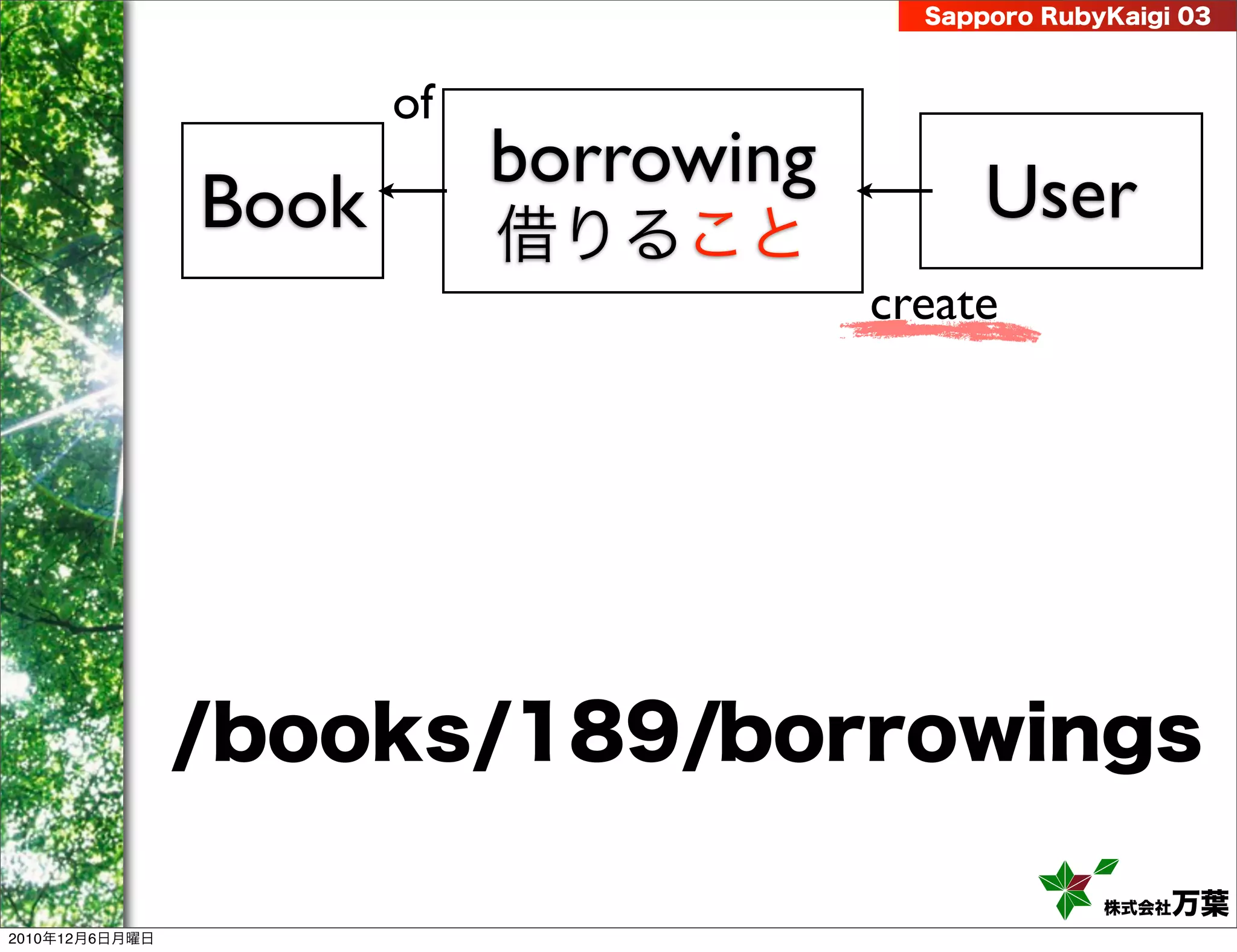 Sapporo RubyKaigi 03



                       of
                            borrowing         User
                Book        借りること
                                        create




                /books/189/borrowings

                                                      株式会社 万葉
2010年12月6日月曜日
 