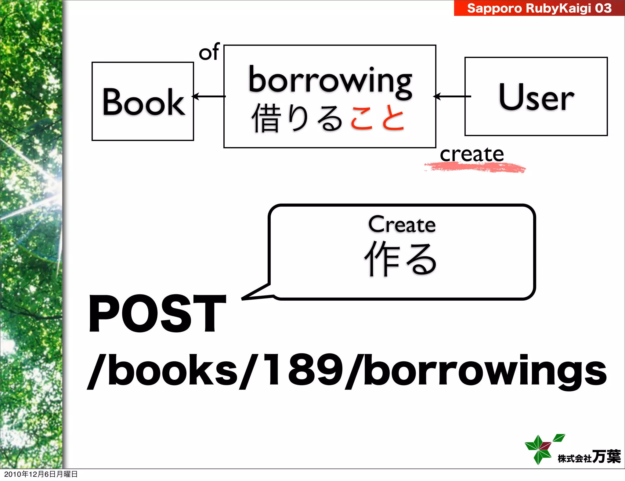 Sapporo RubyKaigi 03



                       of
                            borrowing            User
                Book        借りること
                                           create

                                  Create
                                  作る
                POST
                /books/189/borrowings

                                                         株式会社 万葉
2010年12月6日月曜日
 