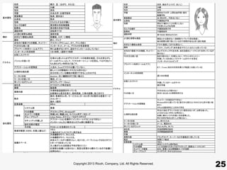 Copyright 2013 Ricoh, Company, Ltd. All Rights Reserved.
25
 