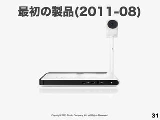 Copyright 2013 Ricoh, Company, Ltd. All Rights Reserved.
最初の製品(2011-08)
31
 