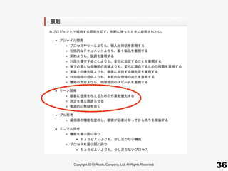 Copyright 2013 Ricoh, Company, Ltd. All Rights Reserved.
36
 