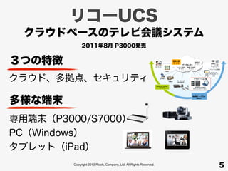Copyright 2013 Ricoh, Company, Ltd. All Rights Reserved.
リコーUCS
5
３つの特徴
クラウド、多拠点、セキュリティ
多様な端末
専用端末（P3000/S7000）
PC（Windows）
タブレット（iPad）
クラウドベースのテレビ会議システム
2011年8月 P3000発売
 