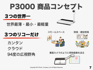 Copyright 2013 Ricoh, Company, Ltd. All Rights Reserved.
P3000 商品コンセプト
7
３つの世界一
カンタン
クラウド
94度の広視野角
３つのリコーだけ
世界最薄・最小・最軽量
スモールスペース 現場：建設現場
書画カメラのように現物画像を送る
 
