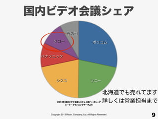 Copyright 2013 Ricoh, Company, Ltd. All Rights Reserved.
国内ビデオ会議シェア
9
その他
リコー
パナソニック
シスコ ソニー
ポリコム
2012年 国内ビデオ会議システム 台数ベースシェア
シード・プランニングデータより
北海道でも売れてます
詳しくは営業担当まで
 