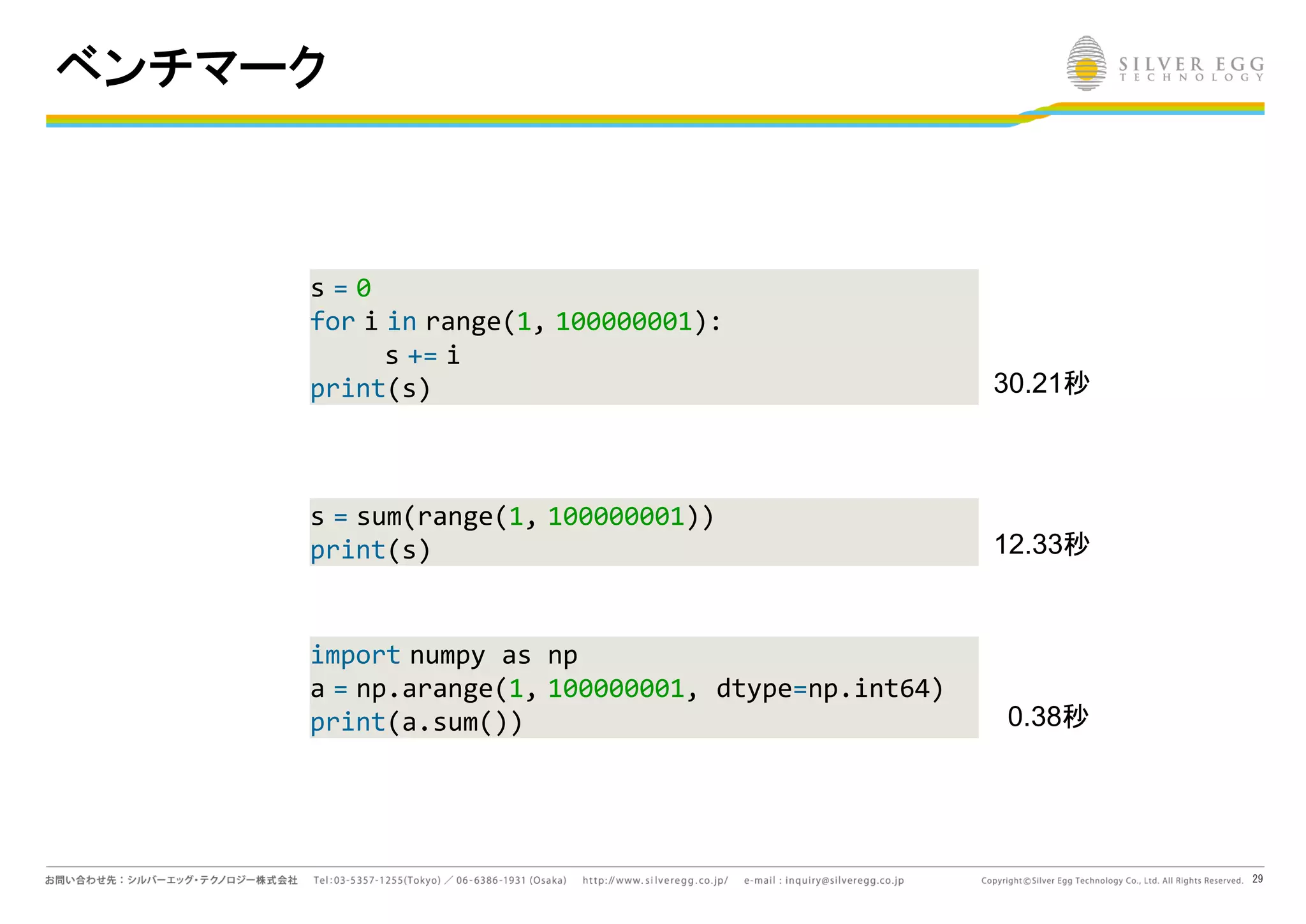 29
ベンチマーク
s = 0
for i in range(1, 100000001):
s += i
print(s)
s = sum(range(1, 100000001))
print(s)
30.21秒
12.33秒
0.38秒
import numpy as np
a = np.arange(1, 100000001, dtype=np.int64)
print(a.sum())
 