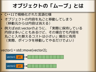 オブジェクトの「ムーブ」とは
• C++11で規格化された言語仕様
• オブジェクトの内容を丸ごと移動してしまう
（移動元からは内容は消える）
• 例えばstd::vectorのように、「実際に保持している
内容は多いこともあるけど、その場合でも内容を
丸ごと入れ替えるコストは小さい」場合に有用
（実際、ポインタを移動してやるだけでよい）
vector1 = std::move(vector2);
vector1
vector2
ptr
ptr
 
