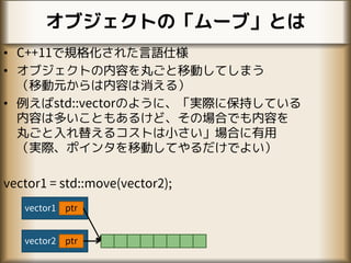オブジェクトの「ムーブ」とは
• C++11で規格化された言語仕様
• オブジェクトの内容を丸ごと移動してしまう
（移動元からは内容は消える）
• 例えばstd::vectorのように、「実際に保持している
内容は多いこともあるけど、その場合でも内容を
丸ごと入れ替えるコストは小さい」場合に有用
（実際、ポインタを移動してやるだけでよい）
vector1 = std::move(vector2);
vector1
vector2
ptr
ptr
 