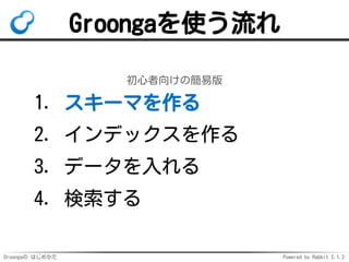 Droongaの はじめかた Powered by Rabbit 2.1.2
Groongaを使う流れ
初心者向けの簡易版
スキーマを作る1.
インデックスを作る2.
データを入れる3.
検索する4.
 