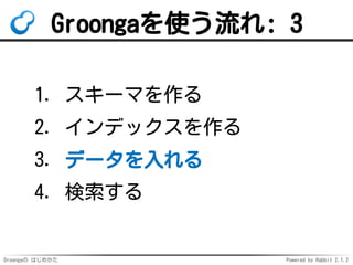 Droongaの はじめかた Powered by Rabbit 2.1.2
Groongaを使う流れ: 3
スキーマを作る1.
インデックスを作る2.
データを入れる3.
検索する4.
 