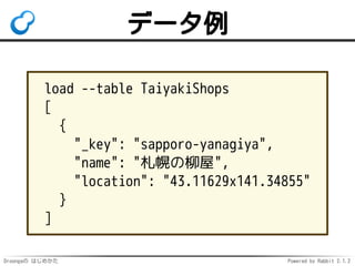 Droongaの はじめかた Powered by Rabbit 2.1.2
データ例
load --table TaiyakiShops
[
{
"_key": "sapporo-yanagiya",
"name": "札幌の柳屋",
"location": "43.11629x141.34855"
}
]
 