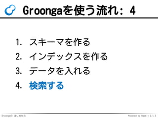 Droongaの はじめかた Powered by Rabbit 2.1.2
Groongaを使う流れ: 4
スキーマを作る1.
インデックスを作る2.
データを入れる3.
検索する4.
 