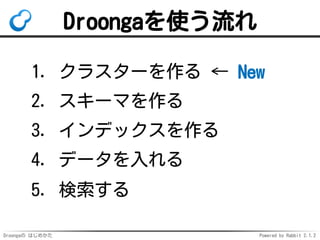 Droongaの はじめかた Powered by Rabbit 2.1.2
Droongaを使う流れ
クラスターを作る ← New1.
スキーマを作る2.
インデックスを作る3.
データを入れる4.
検索する5.
 