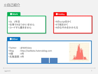 ・Twitter ：@WAFdata
・Blog ：http://wafdata.hatenablog.com
・R歴 ：4年
・北海道歴：4年
◎自己紹介
2{ggplot2}
・OL 1年目
・仕事でRはつかいません
・コードすら書きません
・Rのscriptをかく
・Rで絵をかく
・Rのなやみをかかえる
●Work ●Hobby
●Other
 